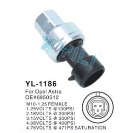 BW-11206 HORTUM KESME MAKASI